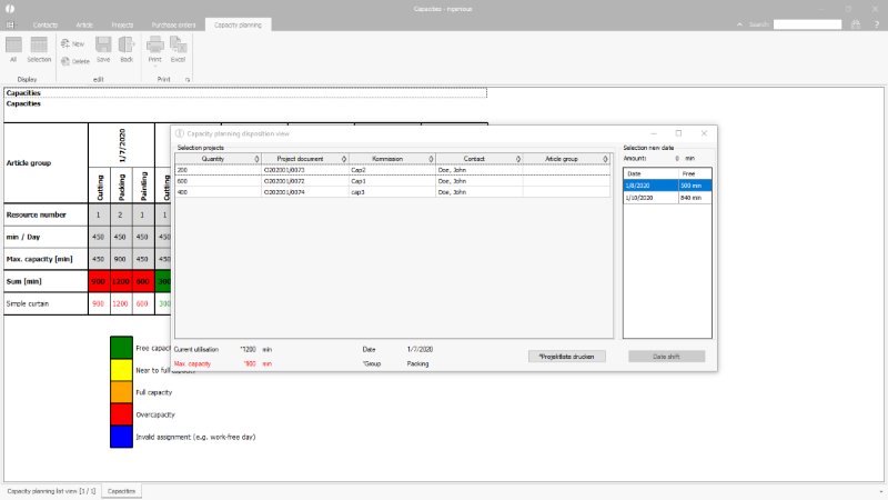 Click to Enlarge Dispositions of projects
